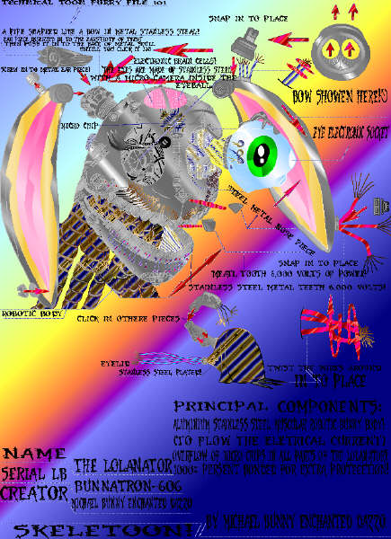 this is a cutaway image of the lolanator inner skull and parts