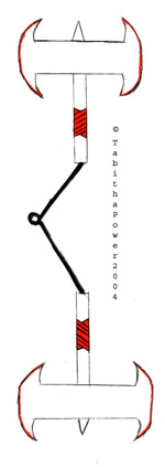 Orc Chain Double Ax