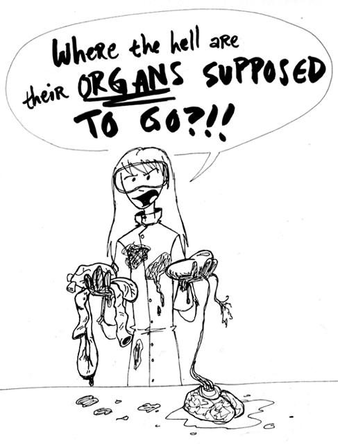 Organs