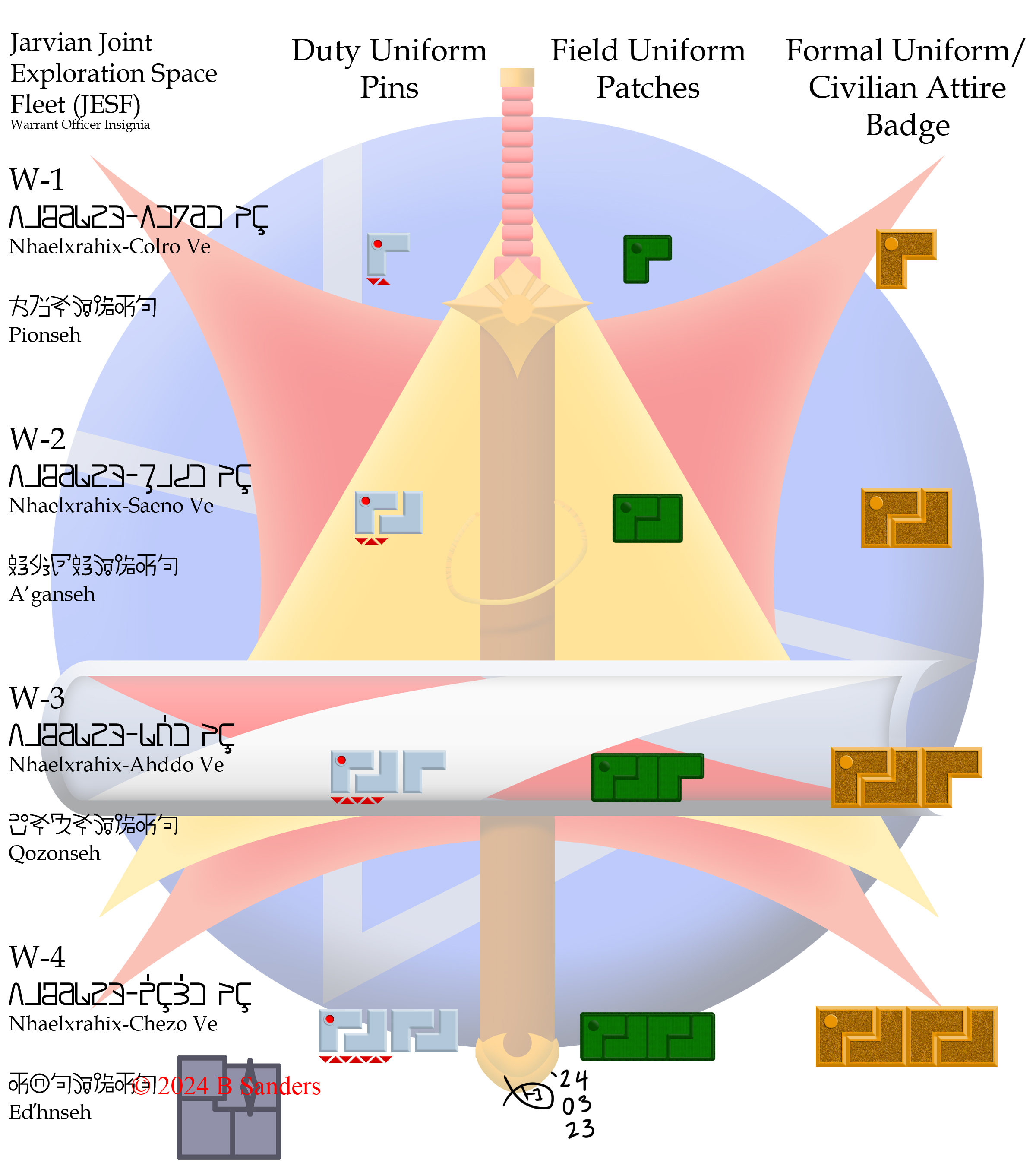 Jarvian JESF Warrant Officer Rank Insignia