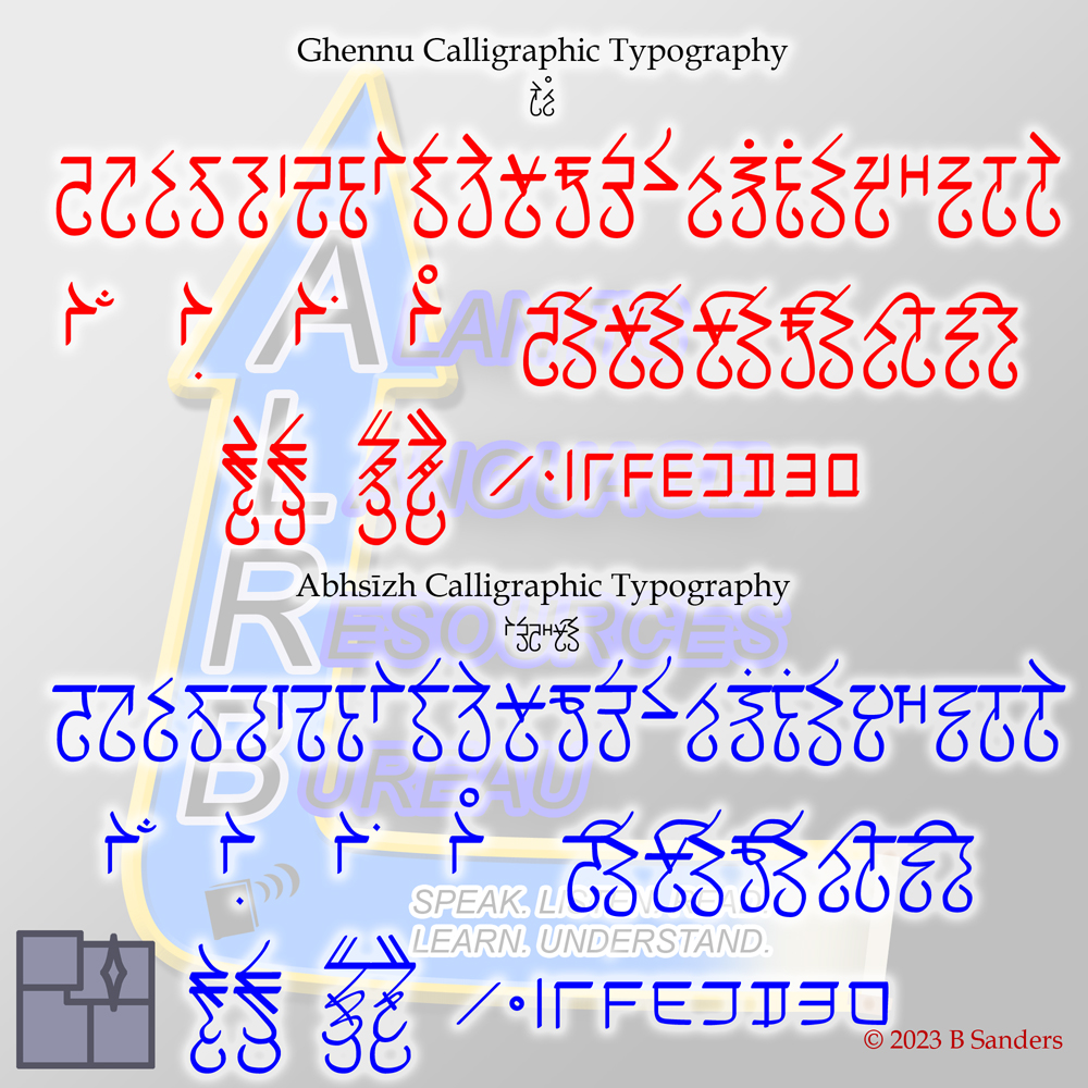 Batum Fonts - Ghennu and Abhsiyzh