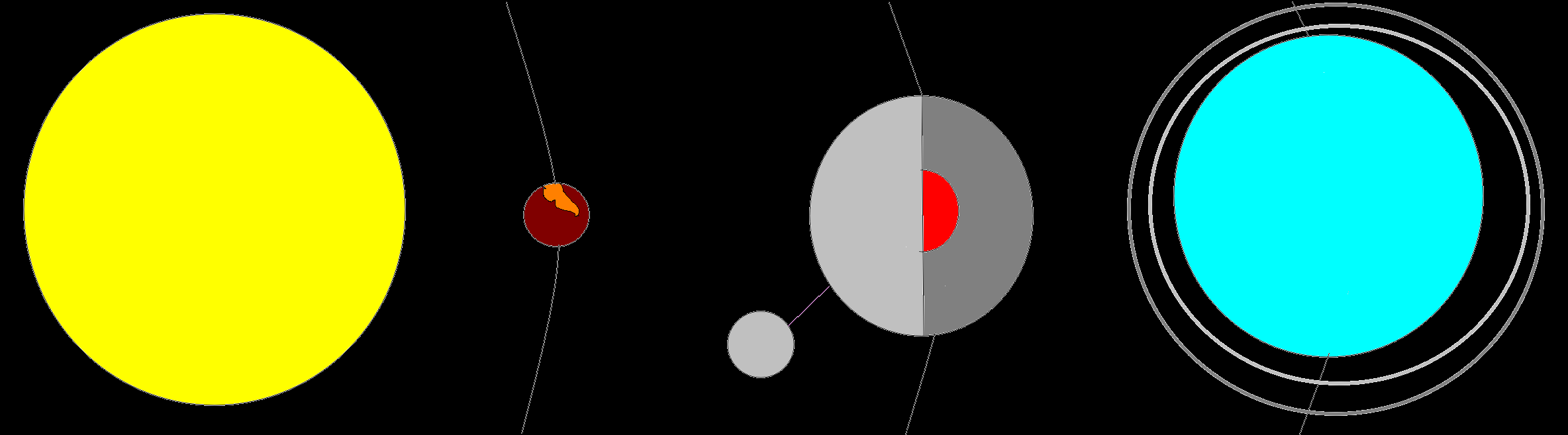 Traverse Town star system map