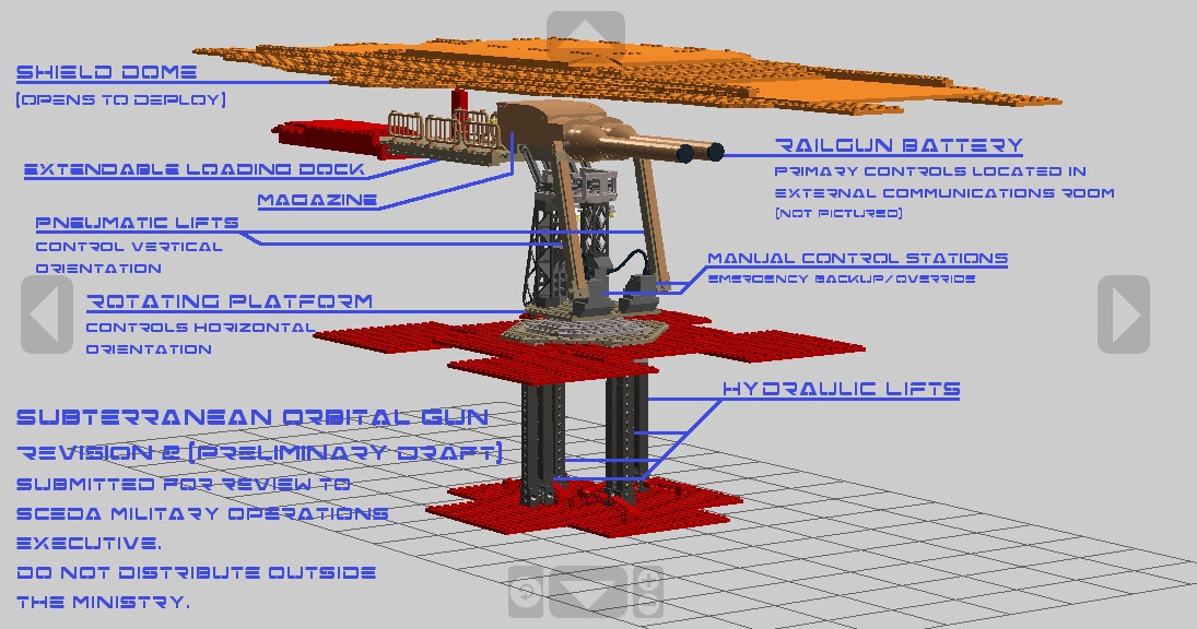 Orbital Gun WIP (labelled)