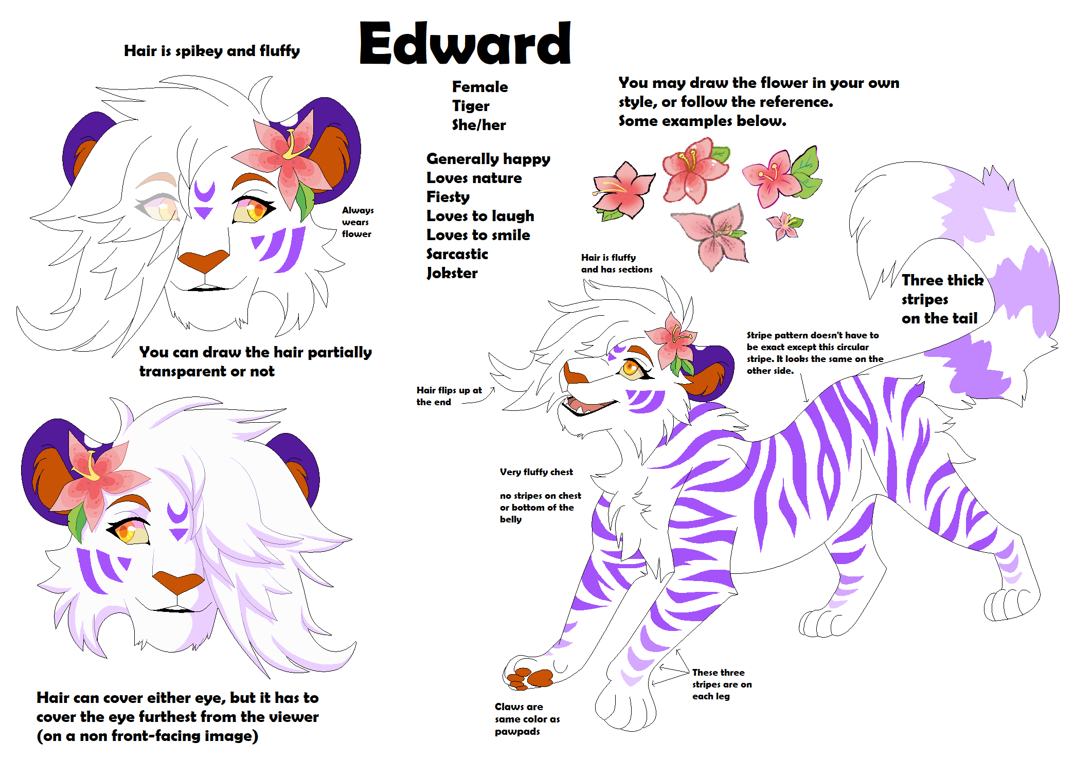 Edward's Reference Chart