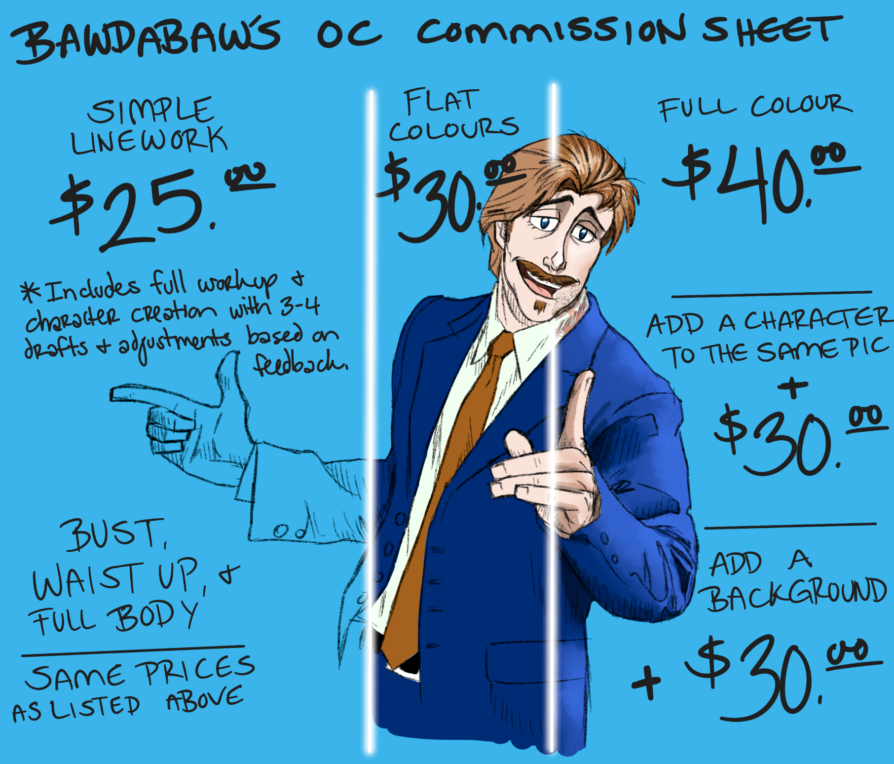 Commission Sheet Part 1