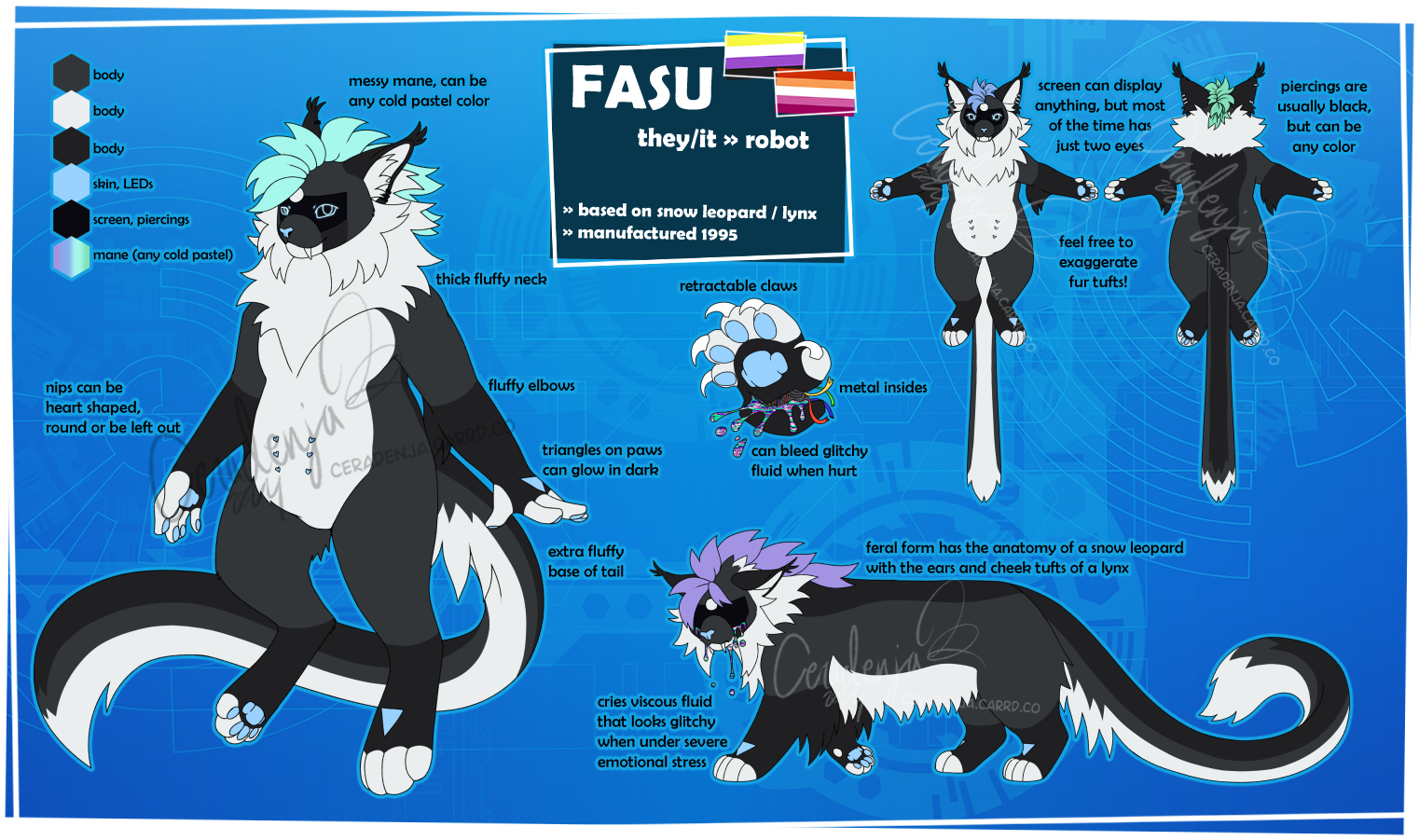 [REF] Fasu 2024