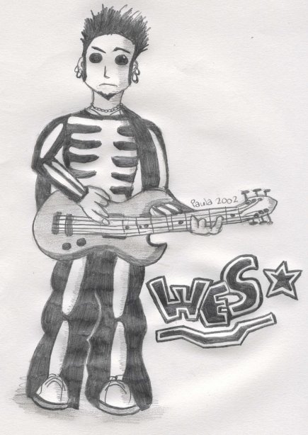 Wes Borland