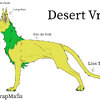 Desert Vrikalo Anatomy