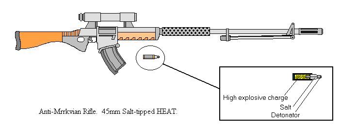 Anti-Mrrkvian Rifle