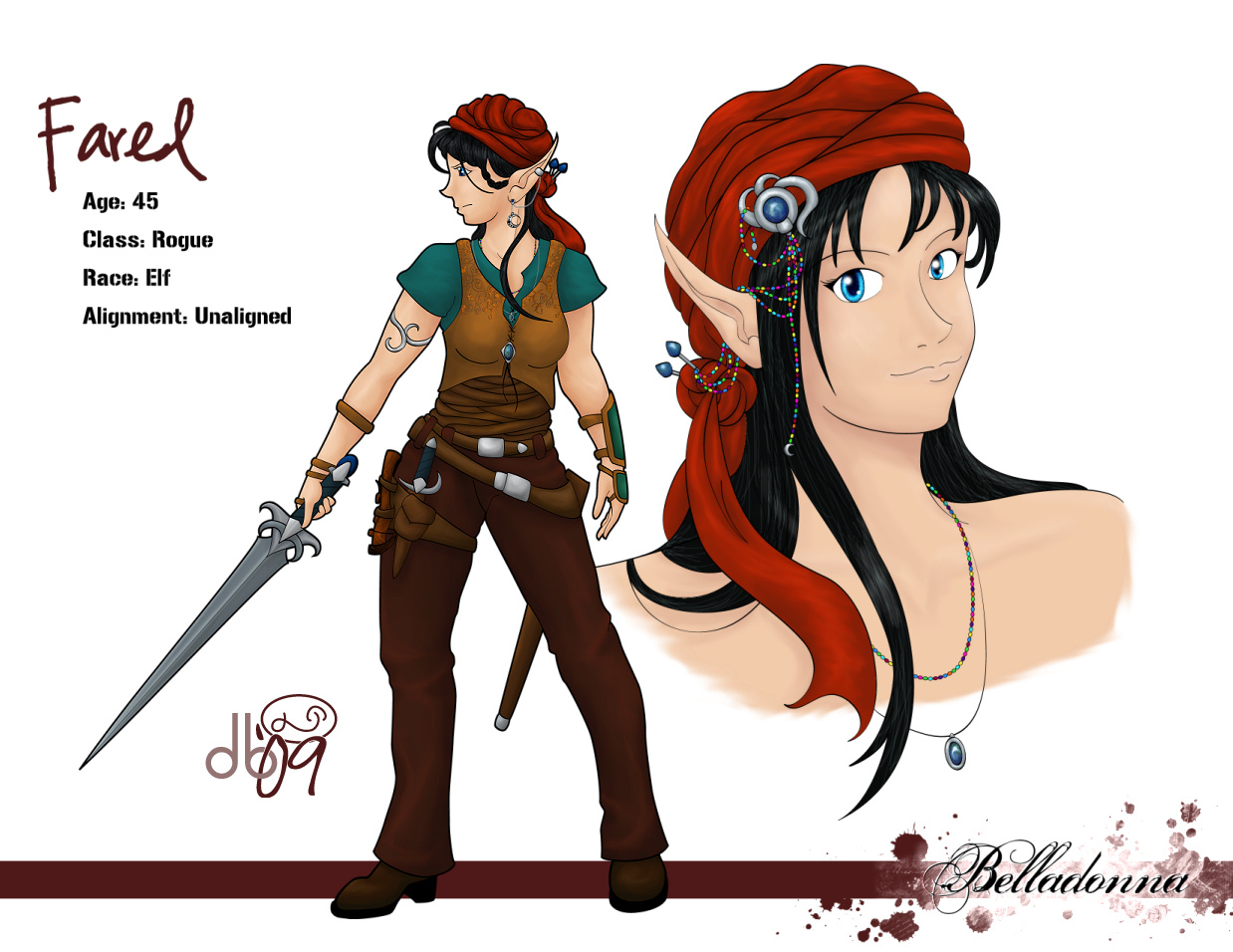 Farel Character Sheet